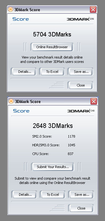 1156847639 39 FT5286 3d Scores