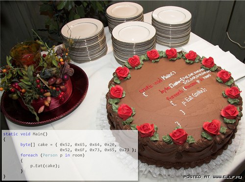 1190016387 59 FT848 Programmer Cake
