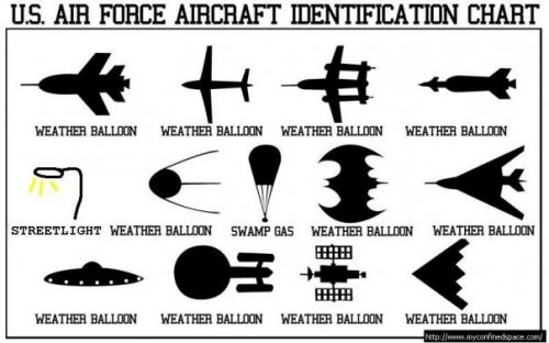 1212525080 242 FT848 N526640092 2846543 7592 
