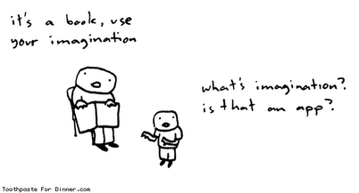 Imagination